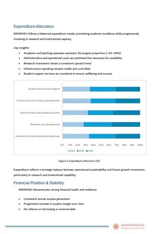 Financial report page 4 thumbnail