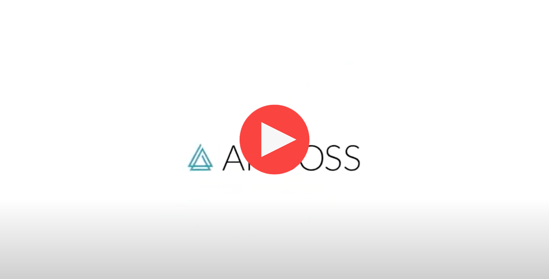 AMBOSS Analysis