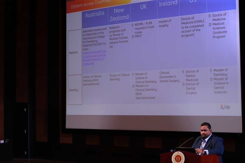13th Career Fair 2023 at RAK Medical & Health Sciences University, 2023-24 — photograph 3 of 40