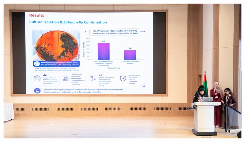 16th Students Scientific Conference 2026 at RAK Medical & Health Sciences University, 2025-26 — photograph 23 of 31