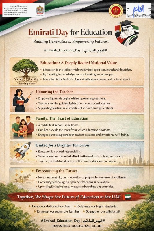 RAKMHSU contributions to the celebration of the Emirati Day for Education — photograph 2 of 2