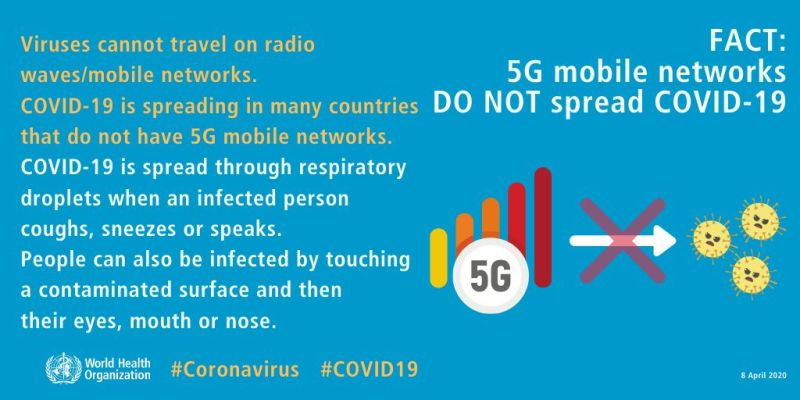 Facts and Myth Busters on COVID-19 by World Health Organization — photograph 7 of 15