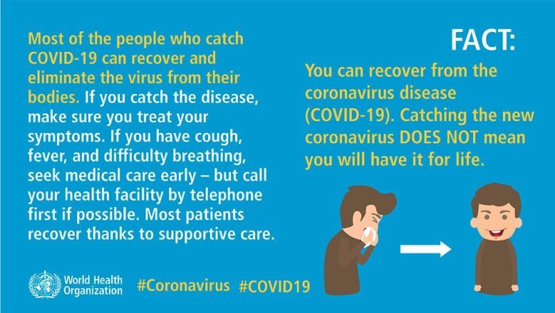 Facts and Myth Busters on COVID-19 by World Health Organization — photograph 12 of 15